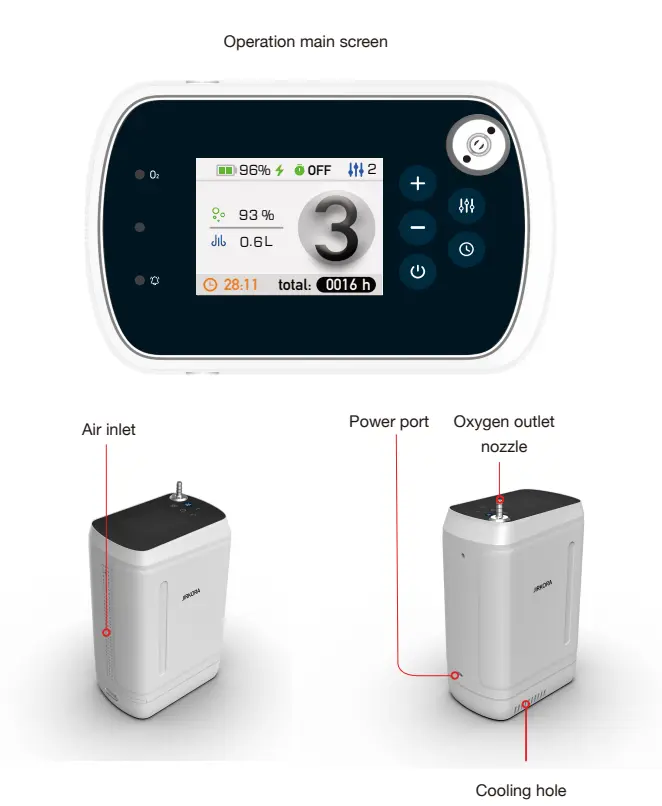 JIRKORA J-2 - Portable Oxygen Concentrator JIRKORA