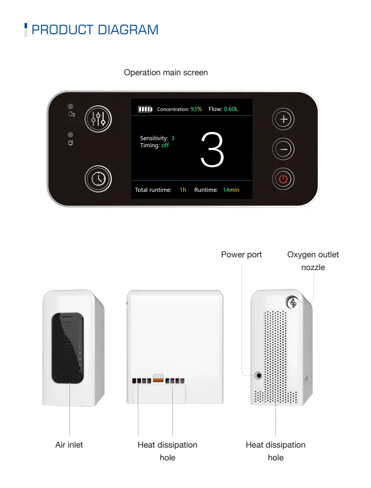 JP-1 - Portable Oxygen Concentrator - JIRKORA